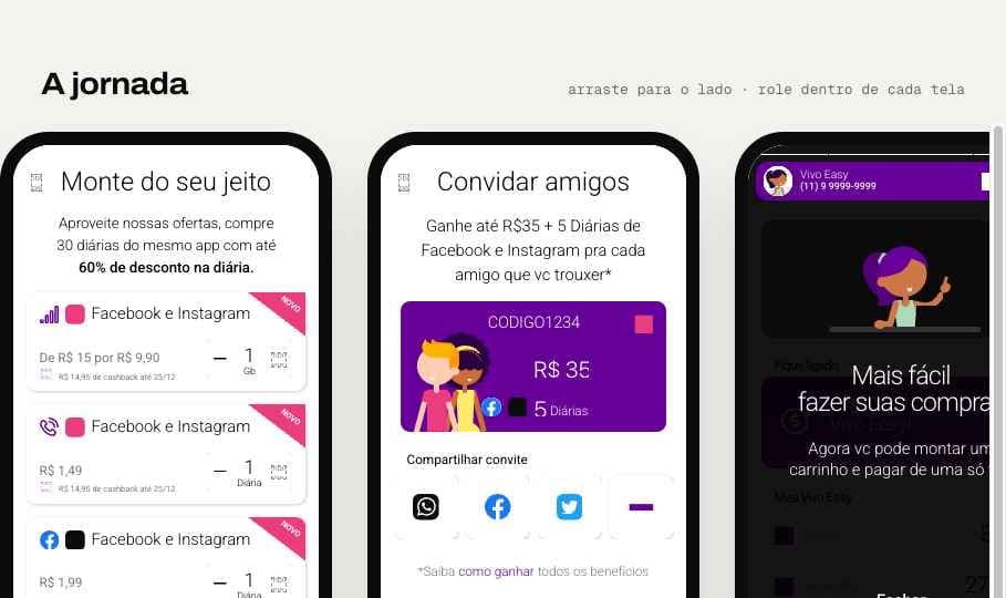 Vivo Easy — Internet para as redes, do seu jeito.